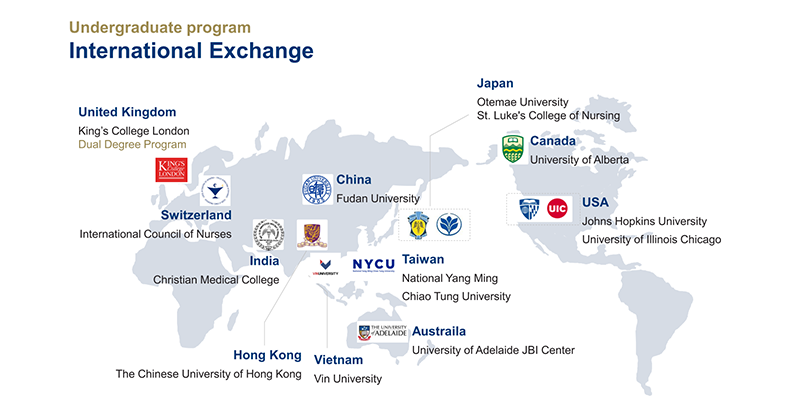 Memorandom of Understanding(MOU) Partner Universities