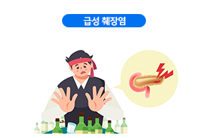 급성 췌장염
