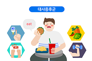 대사증후군